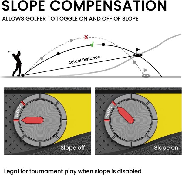 MilESEEY Télémètre de Golf avec Double Optique Rouge et Noire, télémètre Laser avec commutateur de Pente, portée de 1.000 Yards, Verrouillage du Drapeau avec Vibration à Impulsion télémètre Golf