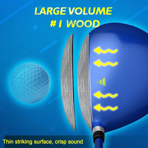 PGM Ensemble Complet de Clubs de Golf pour Enfants - Hauteur : 115 cm à 135 cm - Droitier - Driver (#1), Hybride, Fer (#7, #9, #S), Putter et Sac de Support