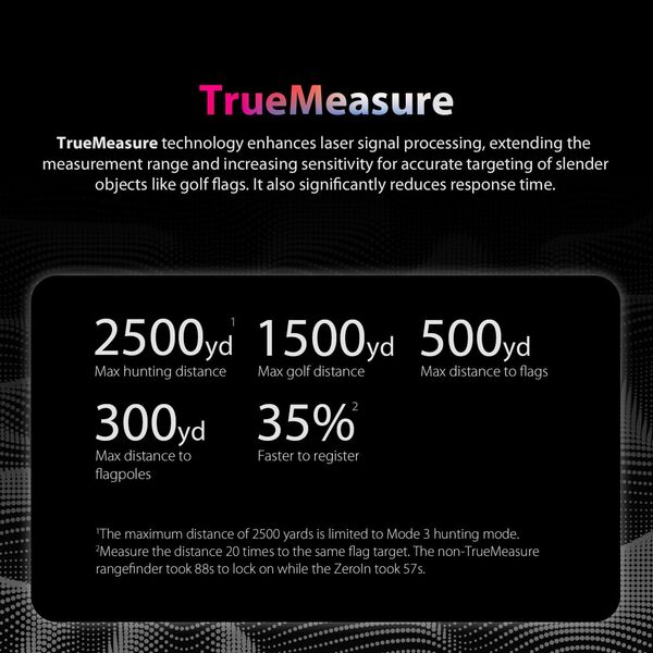 Gogogo Sport Vpro Télémètre Rechargeable de Chasse 2286 mètre Golf Frisbee avec Aimant, Pente