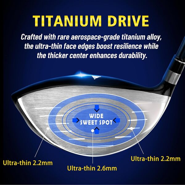 PGM G300 Lot complet de clubs de golf hybrides pour homme Titane #1 avec biais en fer haute résistance avec sac de support (droitier, 12 bâtons, rigides)